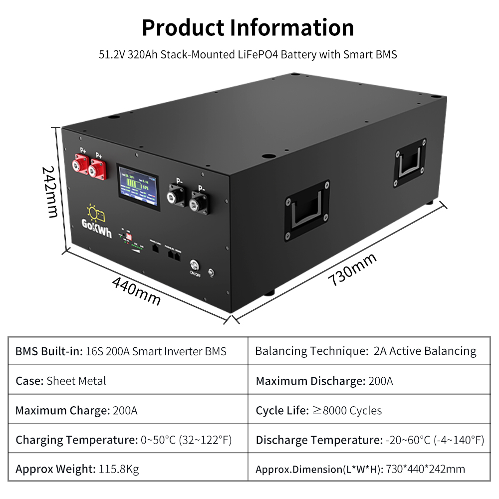 Grade A 48V 320AH 16384Wh Life - Renewable Energy Technology 리뷰 및 가격