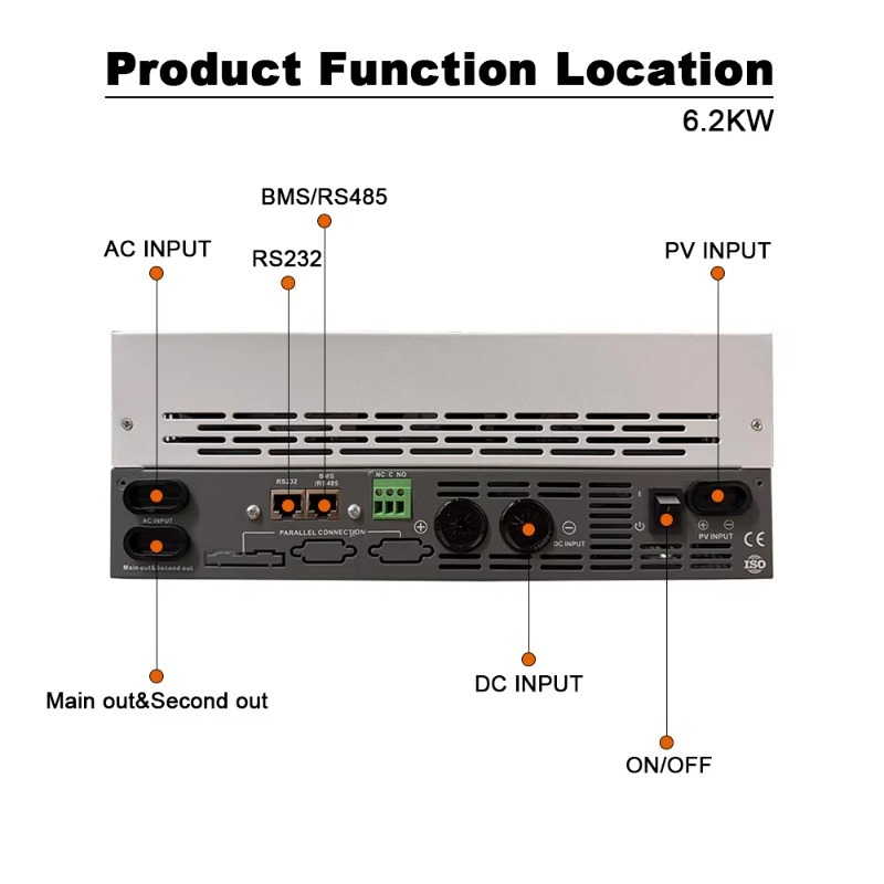 6.2KW 단상 오프그리드 태양광 하이브리드 인버터 4 - Pure Sine Wave Inverter 리뷰 및 가격