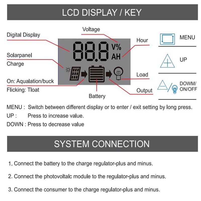 【인기 상품 A69Z!】30A PWM 12V 24V 태 - Pwm Charge Controller 리뷰 및 가격