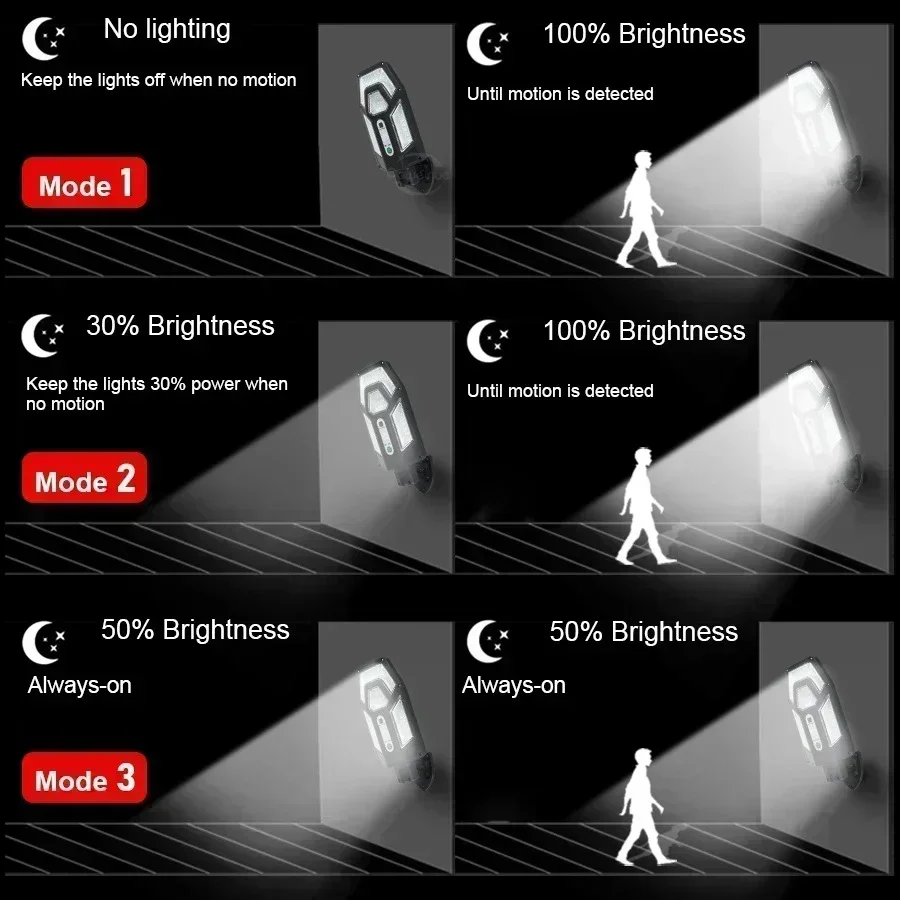 12000LM 강력한 태양광 벽등 리모컨 포함 실외 I - Solar Street Light Led 리뷰 및 가격