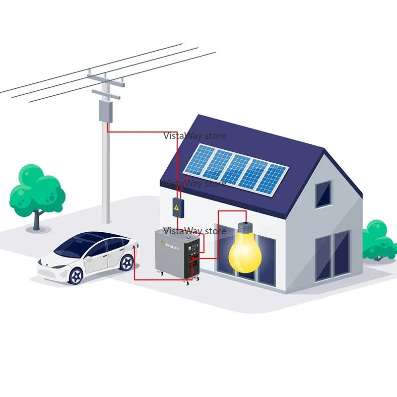 아스고프트 6kWh 시스템 컨테이너 태양광 이동식 신형 - Renewable Energy Bess 리뷰 및 가격