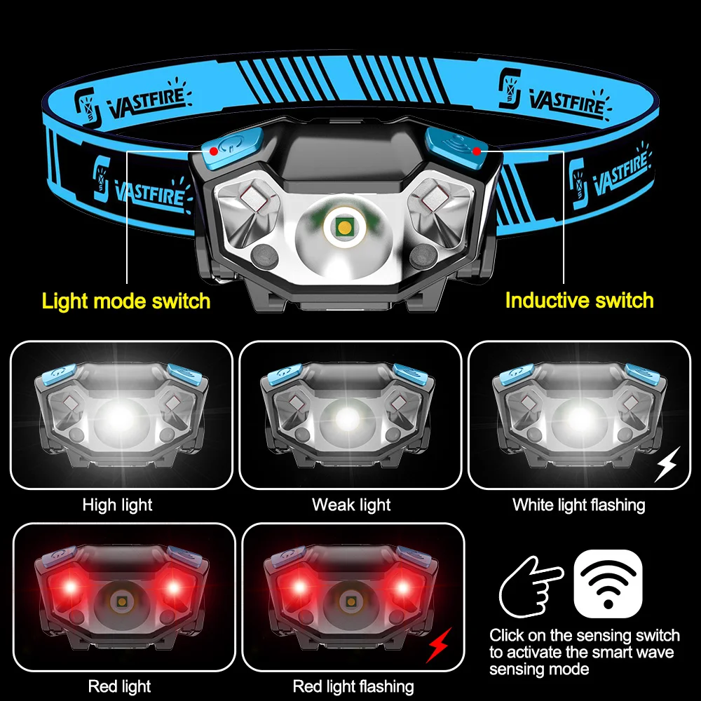 LED 헤드램프 인덕션 헤드램프 내장 배터리 USB 충 - Agm Deep Cycle Battery 리뷰 및 가격