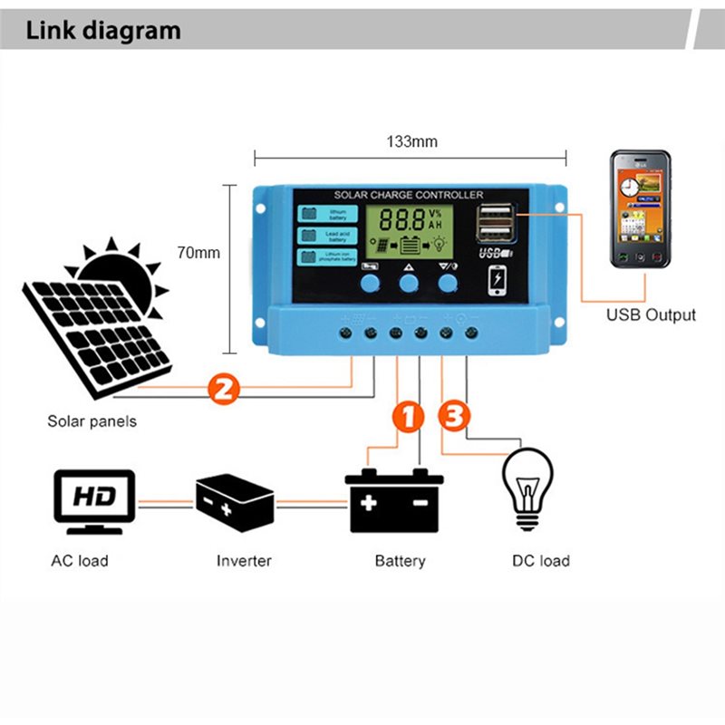 ABVO-Stabilizers 10A PWM 태양광 충 - Pwm Charge Controller 리뷰 및 가격
