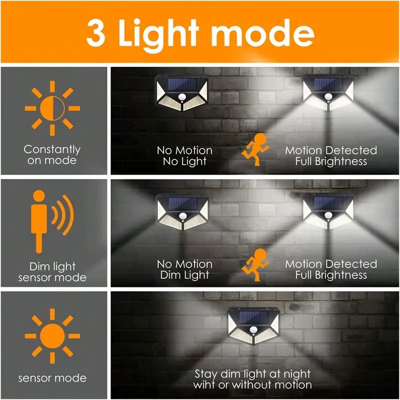 100LED 야외 태양광 정원등, 모션 센서 방수 태양 - Solar Street Light Led 리뷰 및 가격