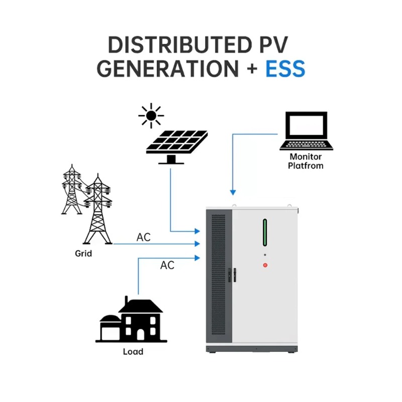 125KW/261KWh 재생 가능한 태양광 에너지 하이 - Renewable Energy Bess 리뷰 및 가격