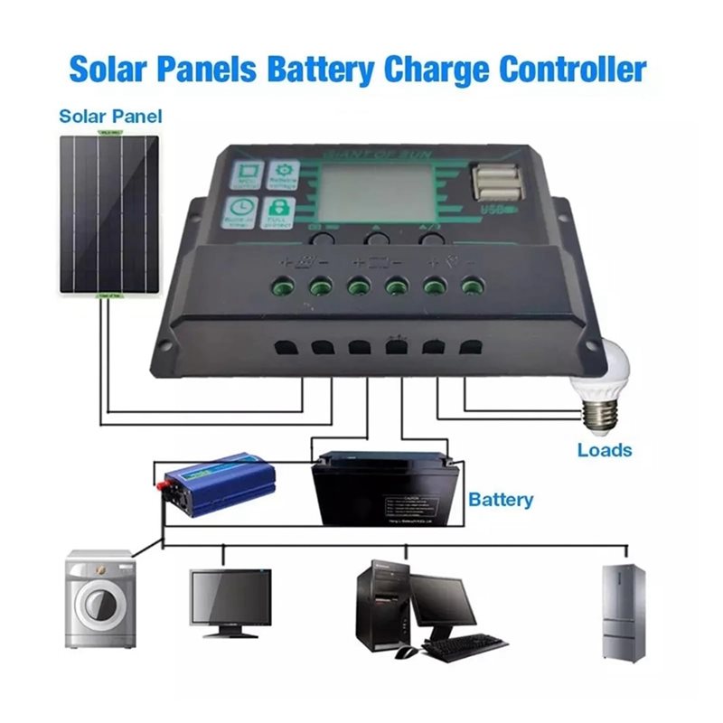 B27B 듀얼 USB 50A PWM 태양광 충전 컨트롤 - Pwm Charge Controller 리뷰 및 가격